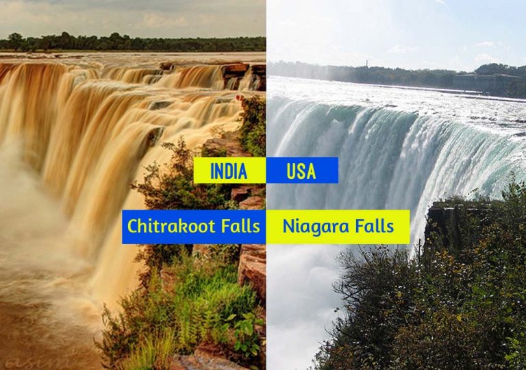 Foregin destinations and India Look alikes